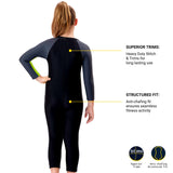 VELOZ Colour Block I Sun Protected I Quick Drying I Anti Chafing SWIMSUIT