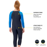 VELOZ Colour Block I Sun Protected I I Quick Drying I Anti Chafing SWIMSUIT