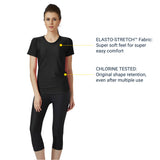 All Day Women's SWIM SET (Sun Protected and Chlorine Tested)