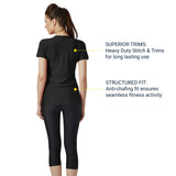 All Day Women's SWIM SET (Sun Protected and Chlorine Tested)