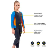 VELOZ Colour Block I Sun Protected I I Quick Drying I Anti Chafing SWIMSUIT