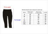 The Boost Women 3/4TH LEGGING (High Rise Waistband with hydro-dry Tech)